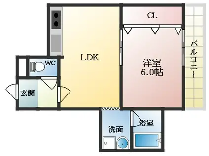 309プラザ(1LDK/5階)の間取り写真