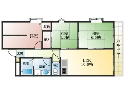 パラストオカザワ(3LDK/3階)の間取り写真