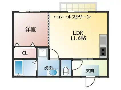 アベニュー北岡(1LDK/2階)の間取り写真