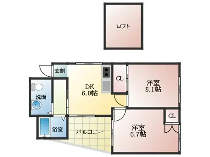 ウエストサイド天美(2DK/3階)の間取り写真