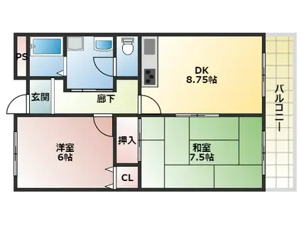 グランパティオ軽里(2LDK/2階)の間取り写真