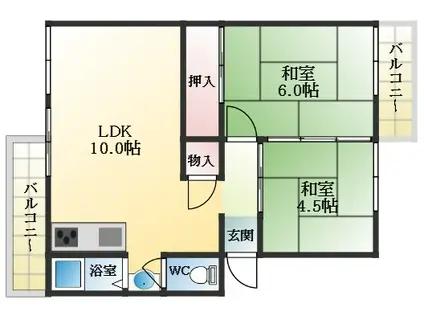 商工会共同1棟(2LDK/2階)の間取り写真