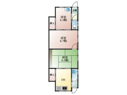 田中コーポ(3DK/1階)の間取り写真