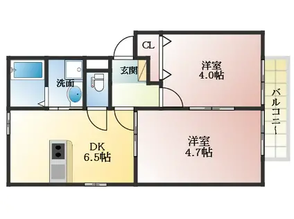 FLATS・CUBE(2DK/2階)の間取り写真