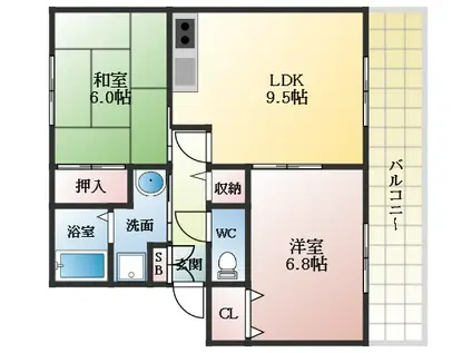 WING壱番館(2LDK/1階)の間取り写真