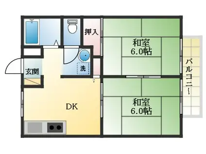 パナハイツ岡本(2DK/1階)の間取り写真