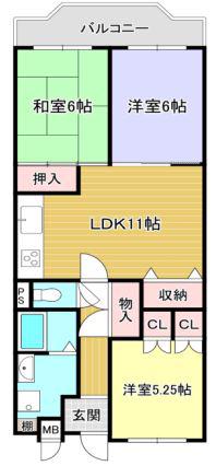 藤井寺グリーンハイツ1号棟(3LDK/7階)の間取り写真
