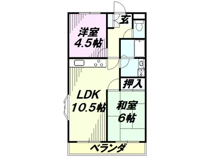 グリーンプラザ所沢(2LDK/2階)の間取り写真