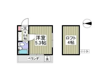 ザ・ファースト西所沢(1K/2階)の間取り写真