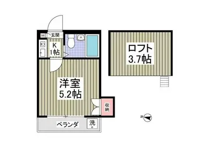 ザ・ファースト西所沢(1K/2階)の間取り写真