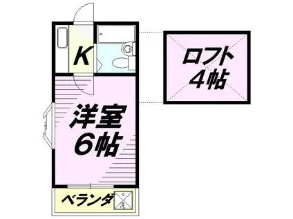 ブルーハイツ(1K/2階)の間取り写真