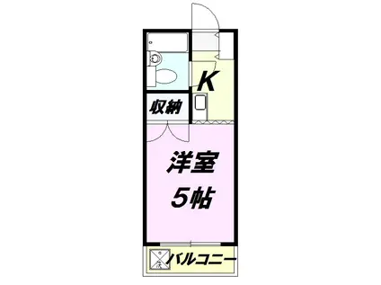 サンアベニュー小手指北(1K/1階)の間取り写真