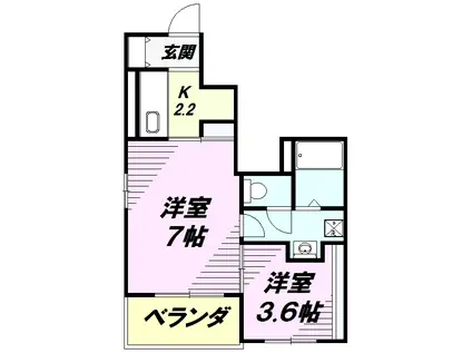 西武鉄道新宿線 入曽駅 徒歩22分 3階建 築10年(2K/1階)の間取り写真