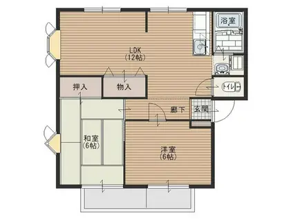 サンガーデン仲C(2LDK/2階)の間取り写真