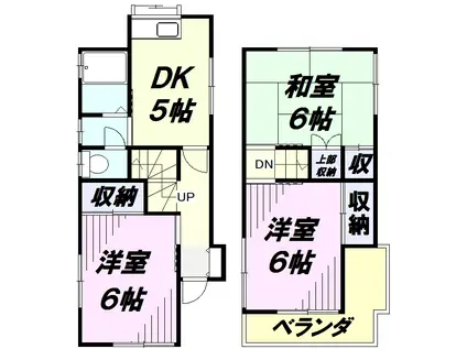 埼玉県狭山市 2階建 築53年(3DK)の間取り写真