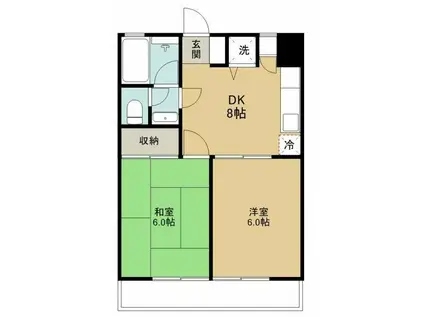 ビューハイムFUJI(2DK/1階)の間取り写真