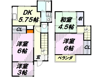 武蔵野線 新秋津駅 徒歩25分 2階建 築50年(4DK)の間取り写真