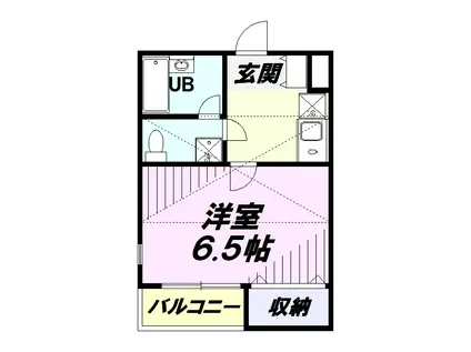 アメリカンリバティー所沢Ⅱ(1K/1階)の間取り写真