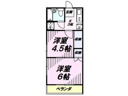 アーサー武蔵藤沢(2K/1階)の間取り写真