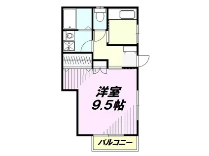 コスモス(1K/1階)の間取り写真