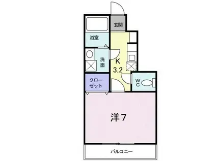 ルピナスⅠ(1K/1階)の間取り写真