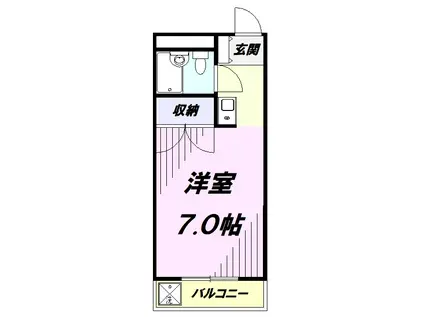 ザ・所沢レジデンス(1K/3階)の間取り写真