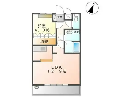 グリーンハイムD(1LDK/2階)の間取り写真