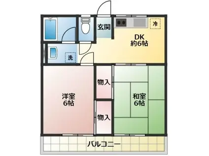 久米川グリーンハイツ(2DK/2階)の間取り写真