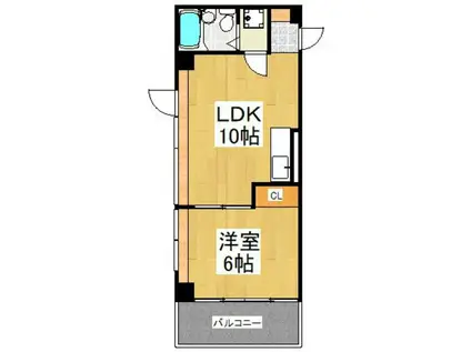 新狭山ペガサスビル(1LDK/2階)の間取り写真