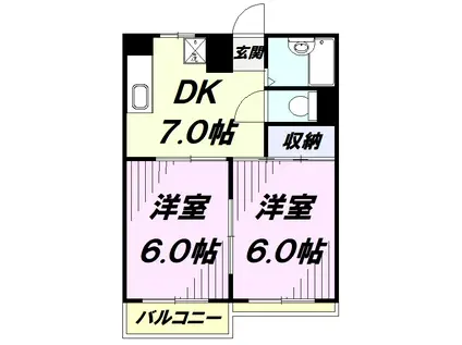 東町サンハイツ(2DK/3階)の間取り写真