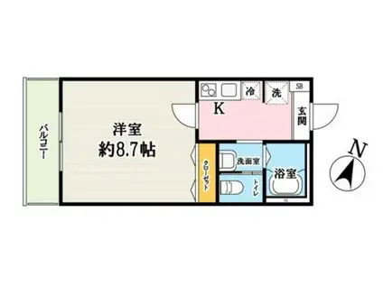 キャメル入曽5(1K/1階)の間取り写真