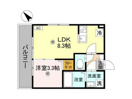 ルミナス所沢(1LDK/1階)の間取り写真