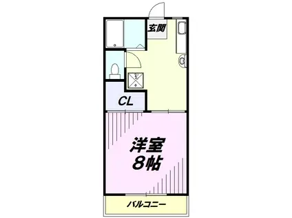 クラシオン新狭山(1K/2階)の間取り写真