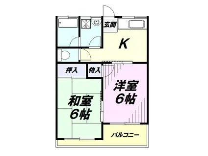 ロイヤルレジデンス(2K/2階)の間取り写真