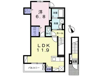 ヴィラージュ狭山祇園B(1LDK/2階)の間取り写真