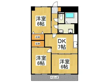 サングリーンハイツ(3DK/1階)の間取り写真