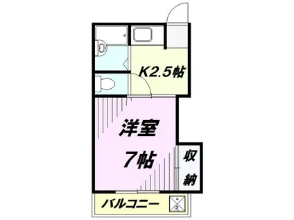 ファミール西所沢(1K/2階)の間取り写真