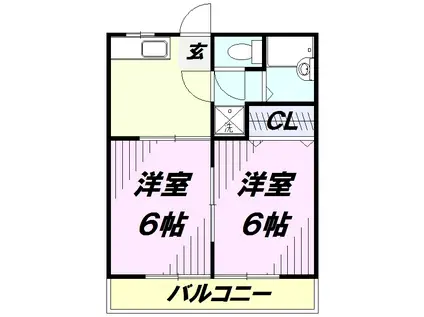 カーサナガカワ(2K/2階)の間取り写真