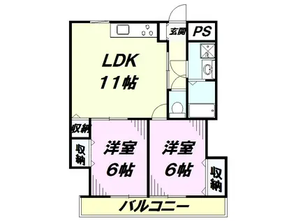 木下マンション(2LDK/3階)の間取り写真