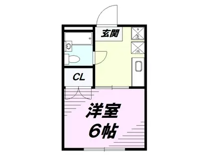 第二アベニュー八木(1K/2階)の間取り写真