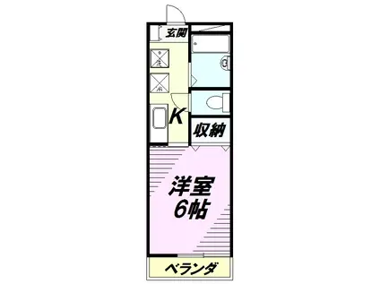 ルネッサンス志村(1K/2階)の間取り写真