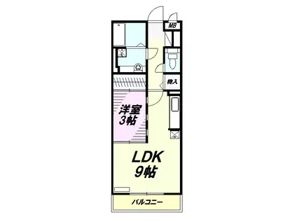 ジャルディネット(1LDK/1階)の間取り写真