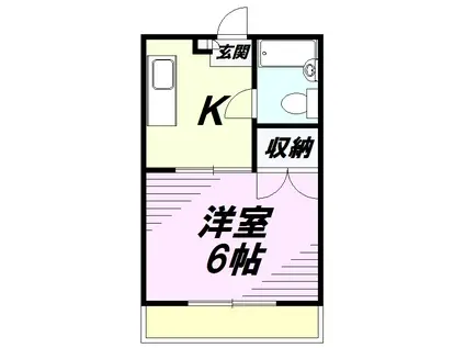 サンライズ北原(1K/1階)の間取り写真