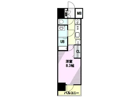 N-STAGE八王子(1K/14階)の間取り写真