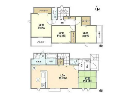中央本線 西八王子駅 徒歩61分 2階建 築2年(4LDK)の間取り写真