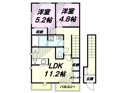 ラルジュA(2LDK/2階)の間取り写真