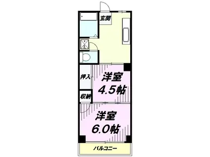 グリーンマンション(2K/2階)の間取り写真