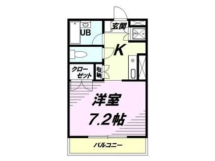 スチューデントマンション(ワンルーム/3階)の間取り写真