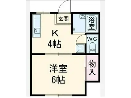 アネックス1(1K/2階)の間取り写真
