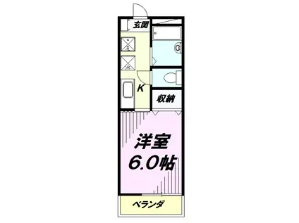 ルネッサンス志村(1K/2階)の間取り写真